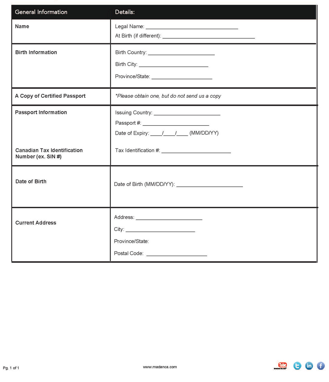 US Individual Tax Identification Number Checklist