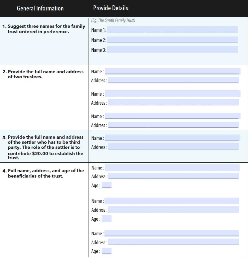 Family Trust Checklist