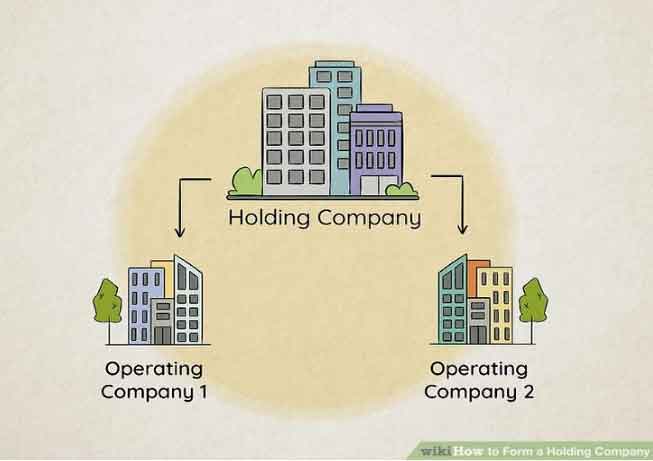 How to form a holding company How to form a holding company